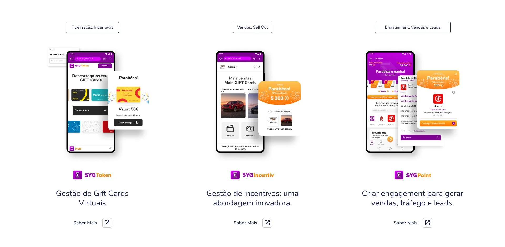 Interfaz de la plataforma de fidelización SYGPoint
